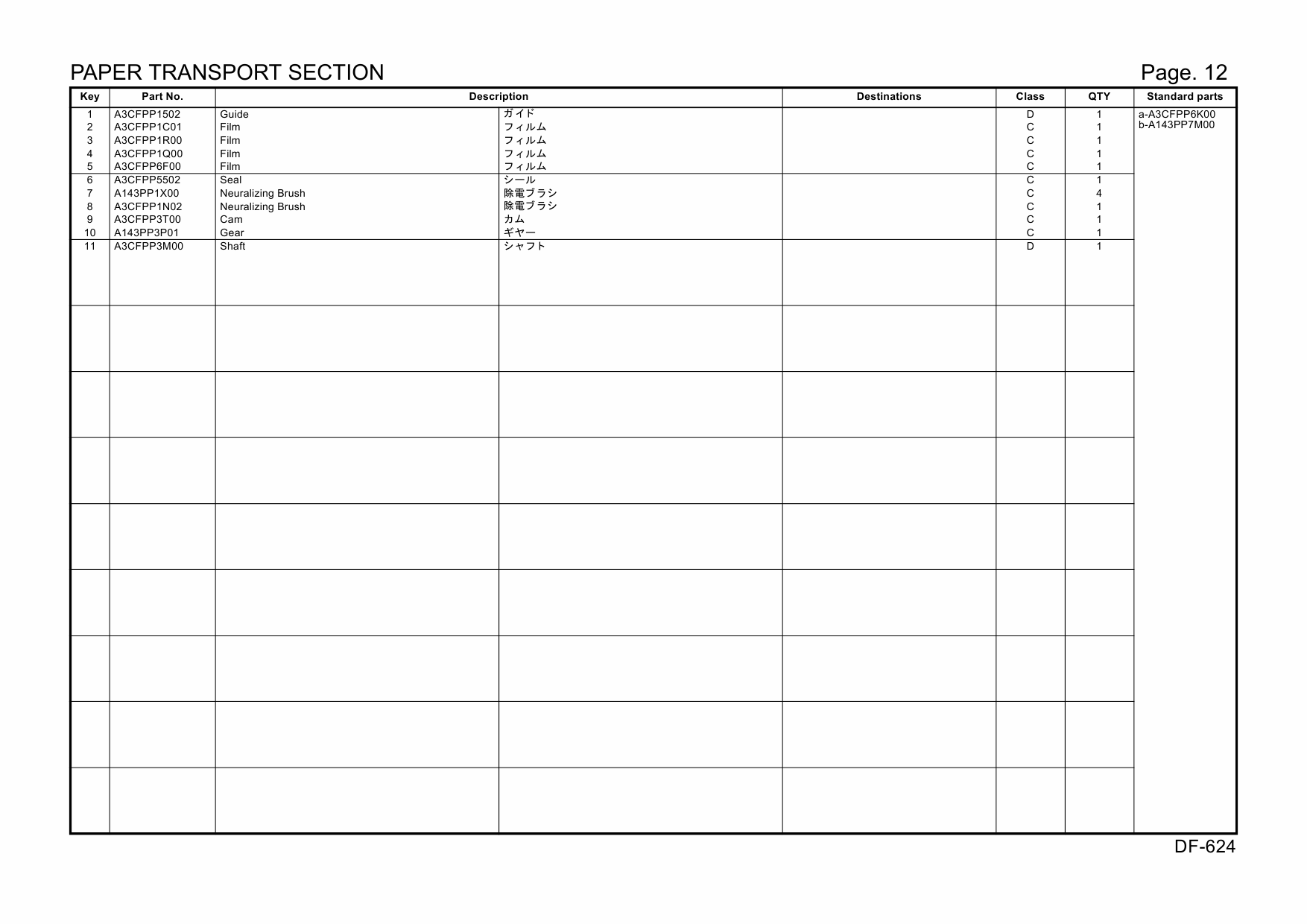 Konica-Minolta Options DF-624 A3CF Parts Manual-6